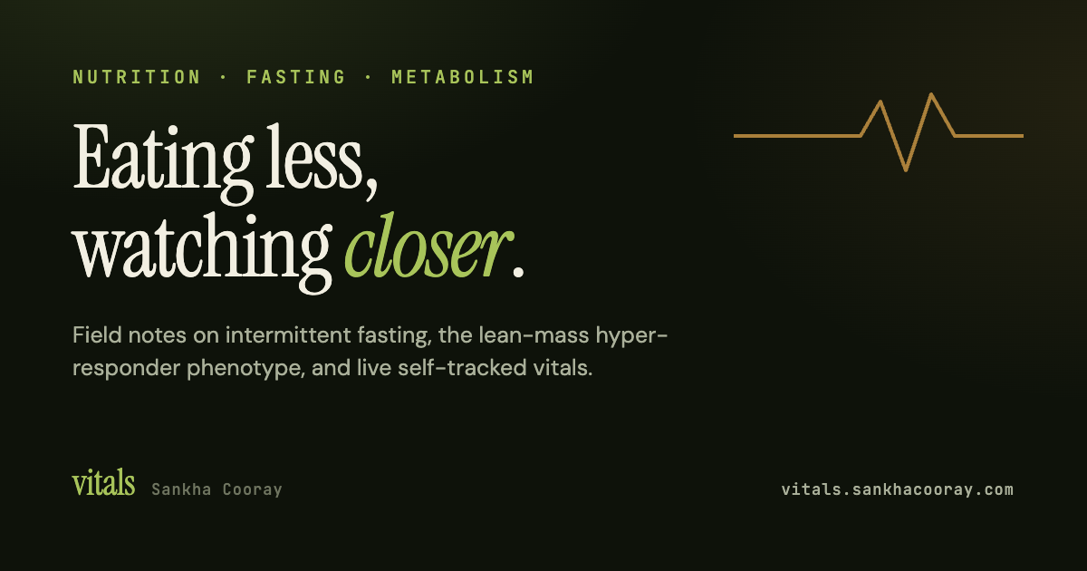 Share preview of vitals — Sankha Cooray · nutrition, fasting & metabolism